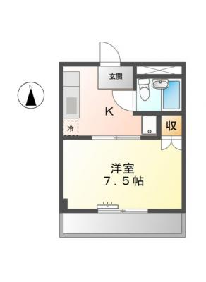diagrams