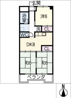 diagrams