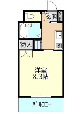 diagrams