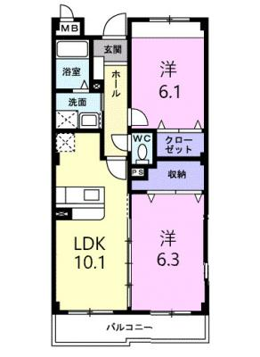 diagrams