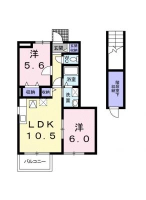 diagrams