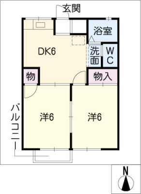 diagrams