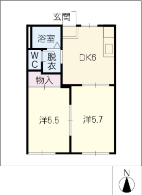 diagrams