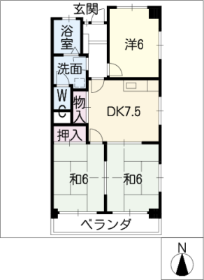 diagrams
