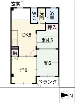 diagrams