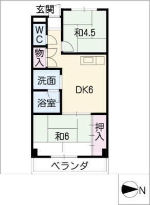 diagrams