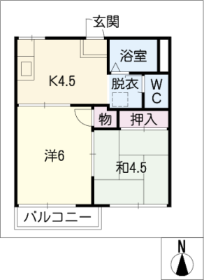 diagrams