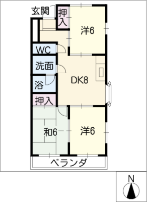 diagrams