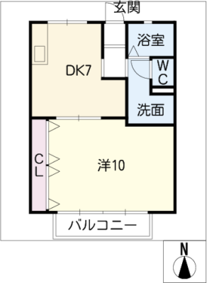 ファミール北方