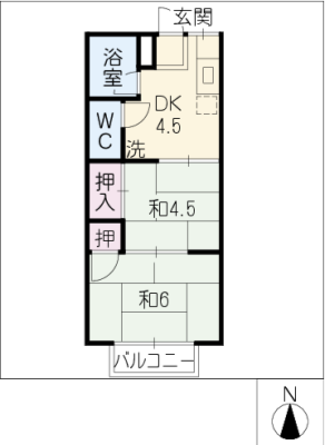 diagrams