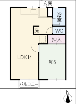 diagrams