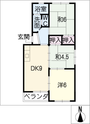 diagrams