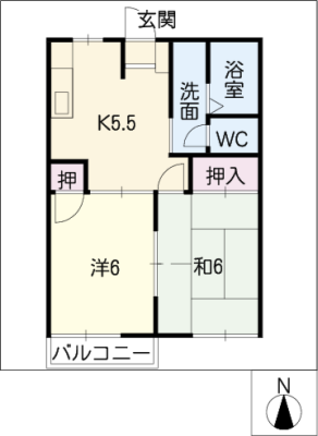 diagrams