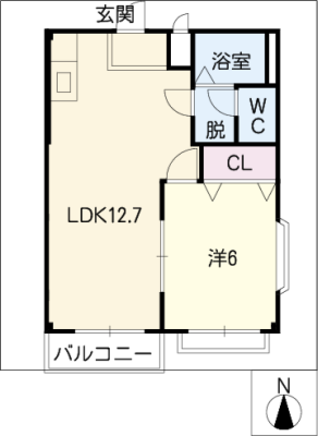 diagrams