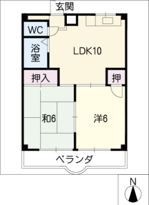 diagrams