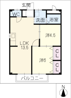 diagrams