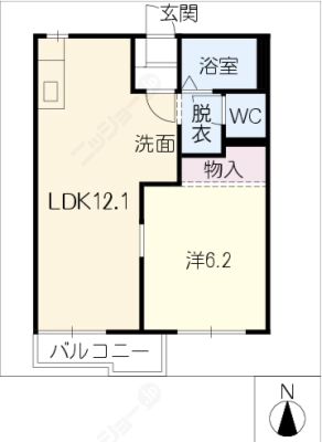 diagrams