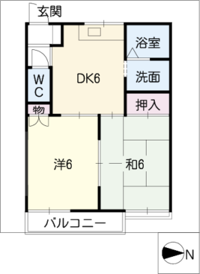 diagrams