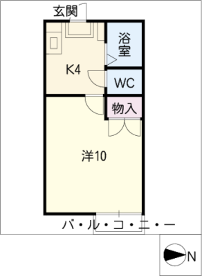 diagrams