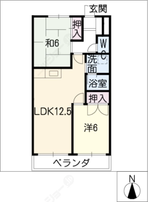 diagrams