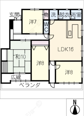 diagrams