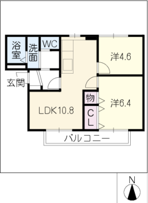 diagrams