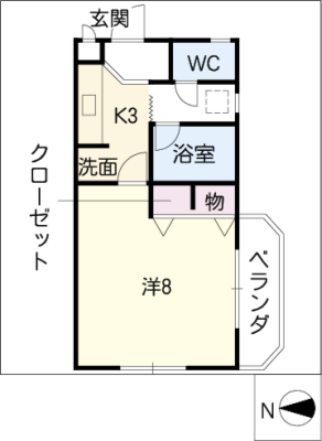 diagrams