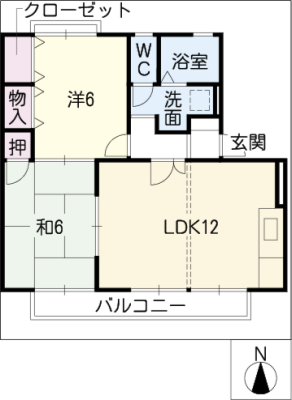 diagrams