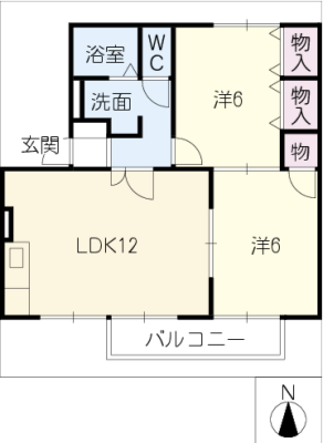 diagrams