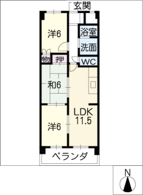diagrams