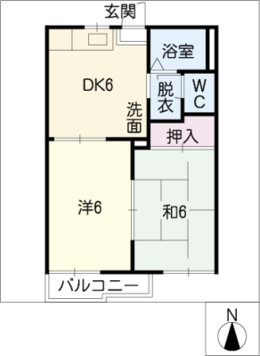 diagrams