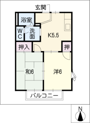 diagrams