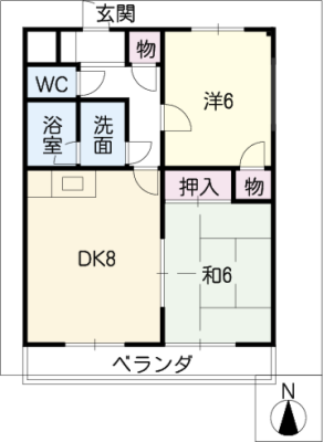 diagrams
