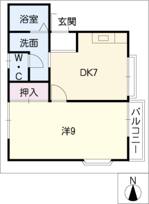 diagrams