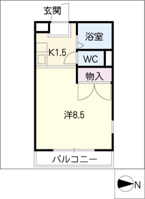 diagrams