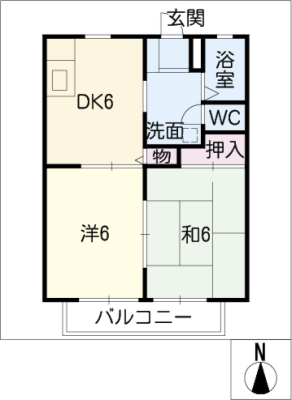 diagrams
