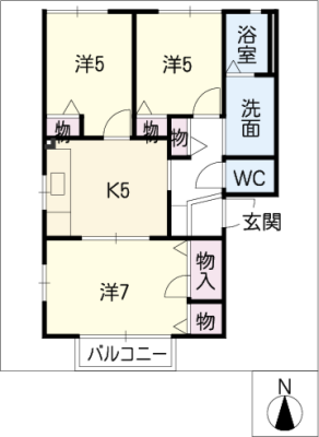 diagrams