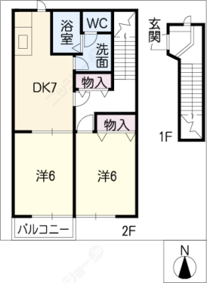 diagrams