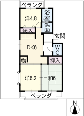 diagrams
