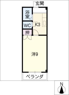 diagrams