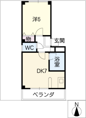 diagrams
