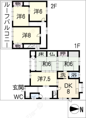 diagrams