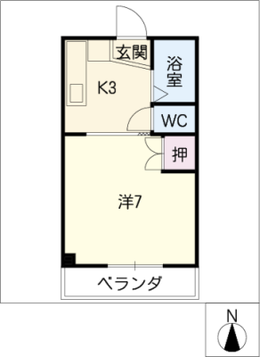 diagrams