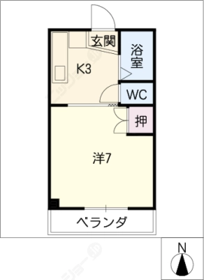 diagrams