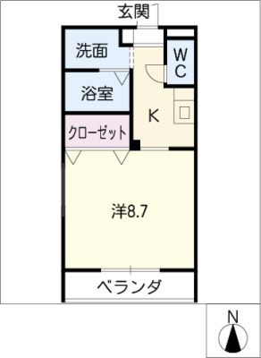 diagrams