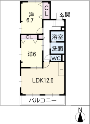 diagrams