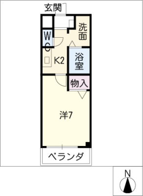 diagrams
