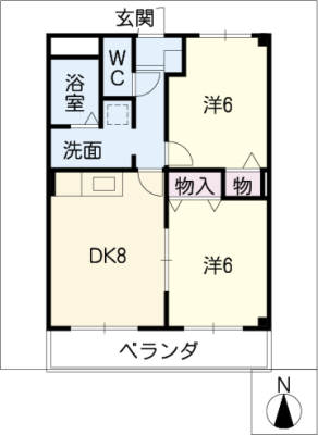 diagrams