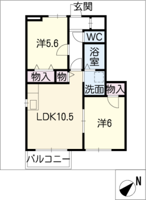 diagrams