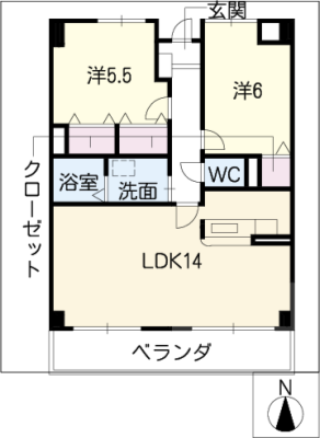 diagrams